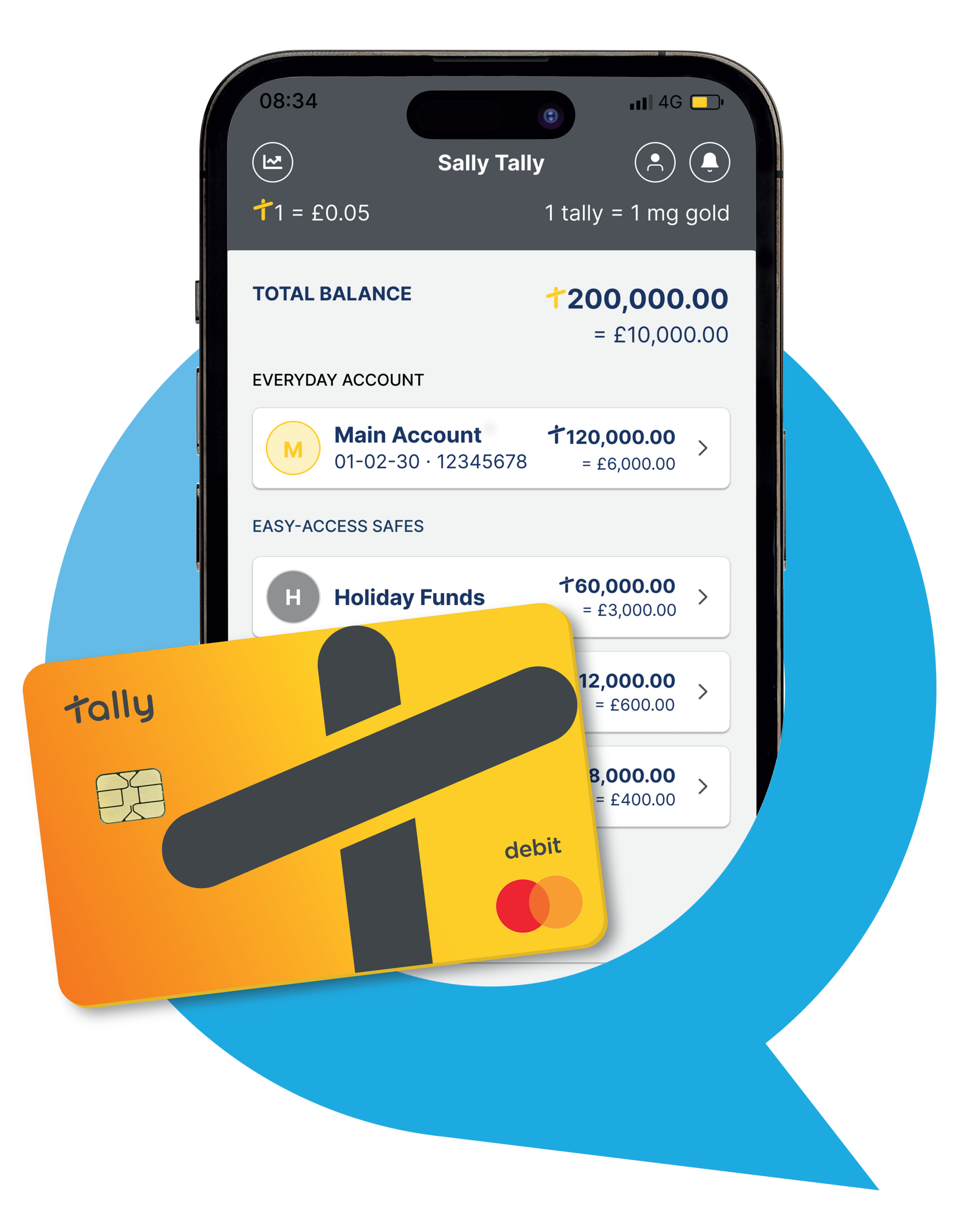 master-investor-tallymoney